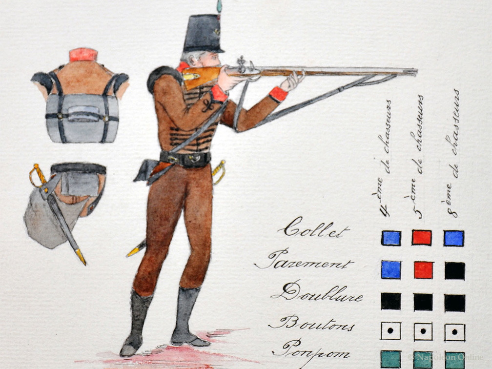 Jäger zu Fuß (Cacadores) - Schema einiger Bataillone für 1814